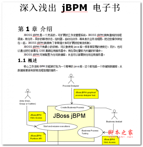 深入浅出jBPM电子书 中文WORD版