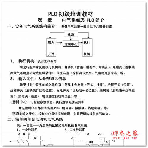 PLC初级培训教材 (欧姆龙) 中文PDF版 16.1MB