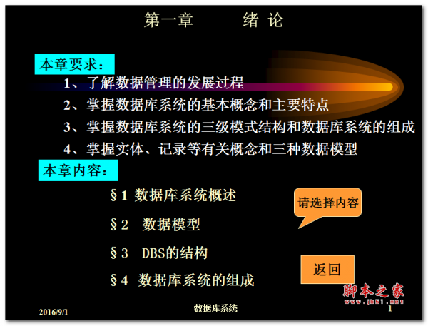 数据库原理_精品课件 中文PPT版