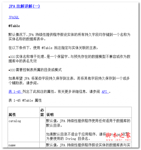 JPA注解详解 中文WORD版