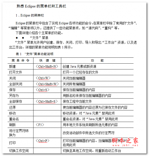 熟悉Eclipse的菜单栏和工具栏 中文WORD版
