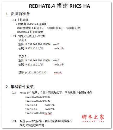 REDHAT6.4搭建RHCS HA 中文WORD版