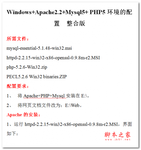 Windows Apache Mysql PHP环境的安装与配置 图文教程 经典整合版 中文WORD版 1.79MB