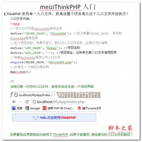 ThinkPHP初级入门教程 中文WORD版