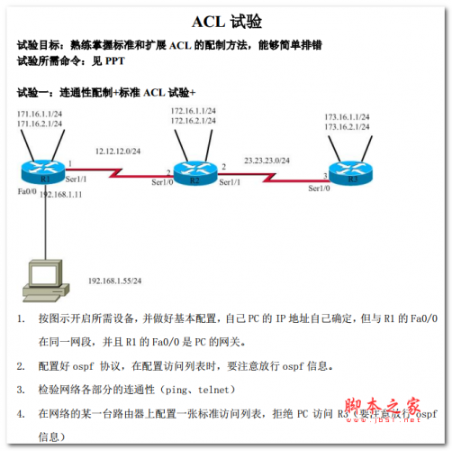 ACL试验文档 中文PDF版