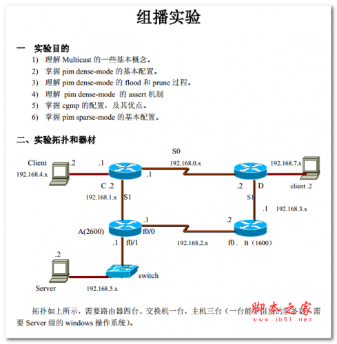 组播实验 中文PDF版