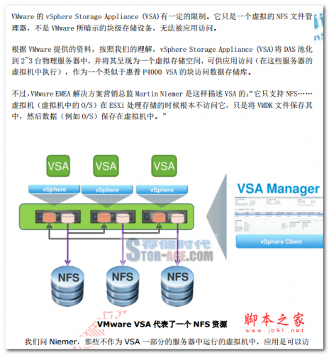 VMware VSA:仅支持NFS应用无法访问 中文PDF版