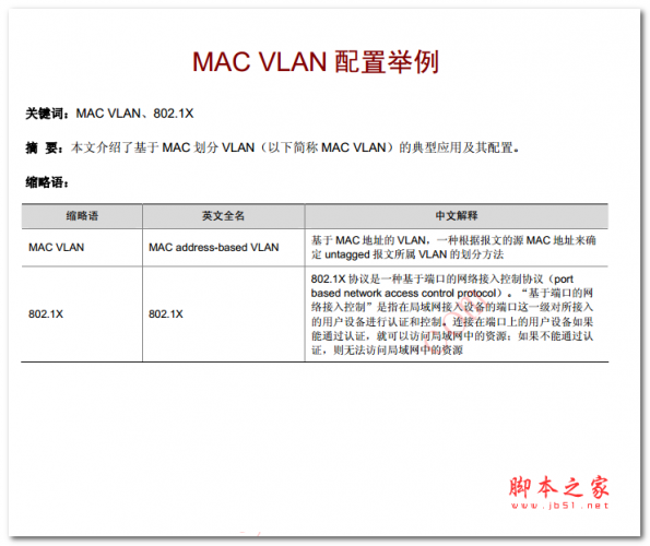 MAC VLAN 配置举例 中文PDF版