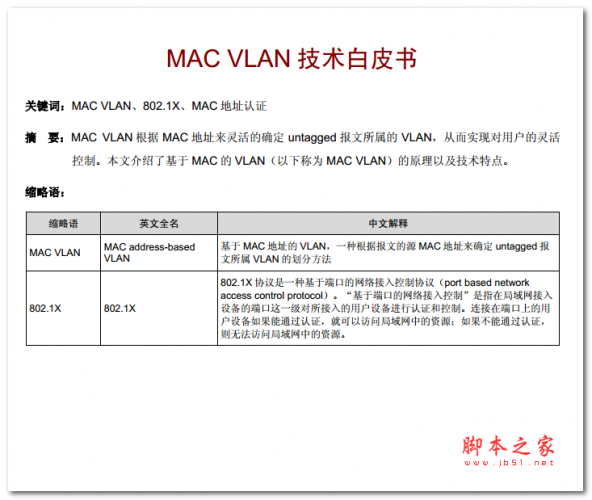 MAC VLAN 技术白皮书 中文PDF版