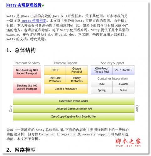 Netty实现原理浅析 中文PDF版