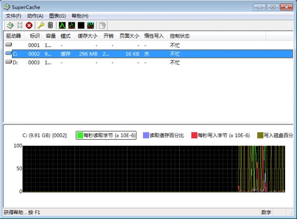 SuperSpeed SuperCache V5.1.819.0 简体中文免费版(32位桌面版和服务器版)