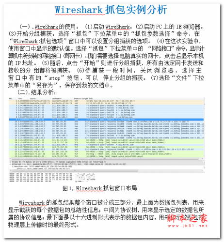 Wireshark抓包实例分析 中文WORD版