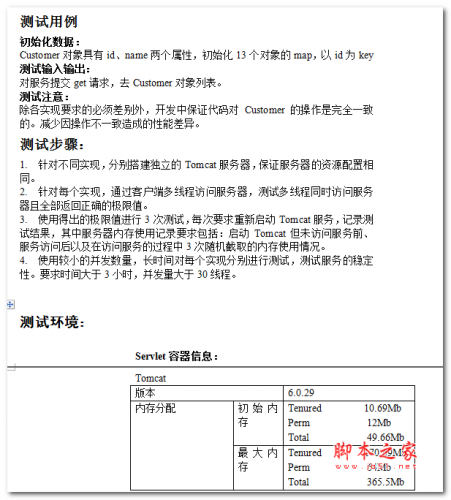 Restful WebService实现对比 中文WORD版