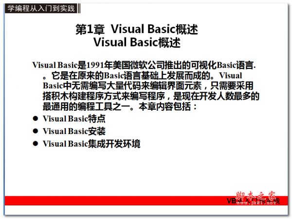 visual basic6.0入门教程 中文PPT版 2.66MB