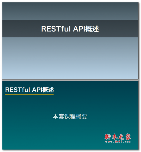 RESTful API概述 中文PDF版