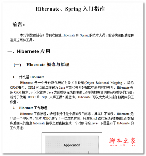 Hibernate Spring入门指南 中文WORD版