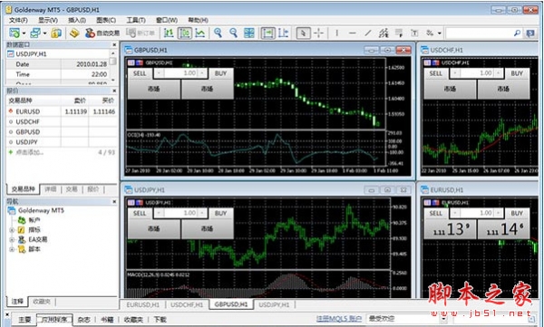 goldenway金道贵金属mt5交易平台 v1.0 官方最新版