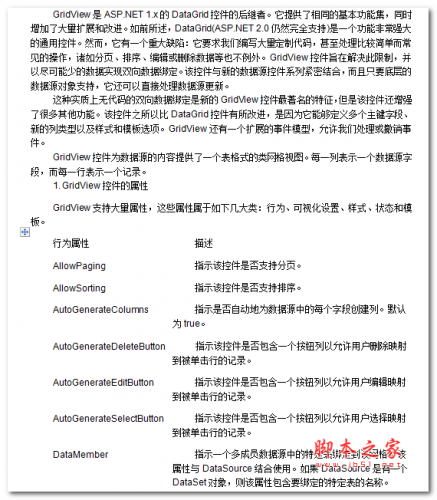 Gridview控件属性及应用 中文WORD版