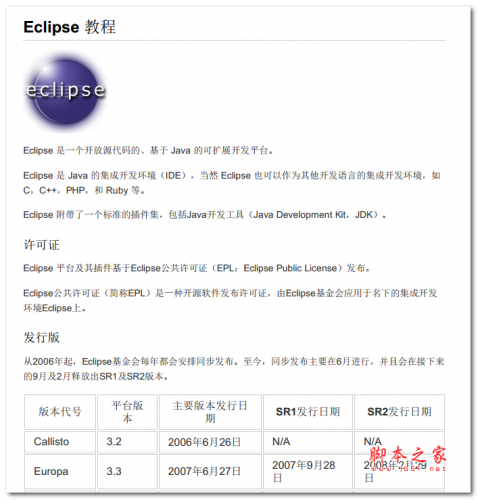 W3School&nbsp;Eclipse&nbsp;教程 中文PDF版 5.07MB