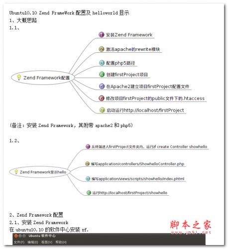 Zend Framework配置 中文WORD版