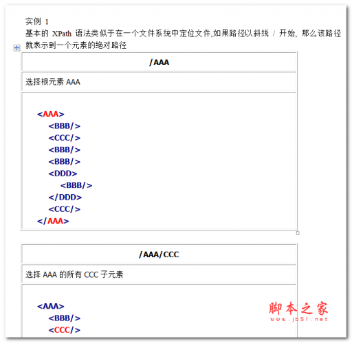 XPath实例 中文WORD版