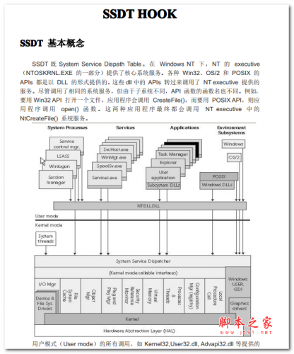 SSDT HOOK基本原理与实例介绍 中文PDF版