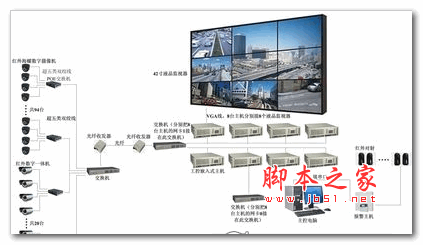 监控智能搜索工具 V1.1 官方安装版