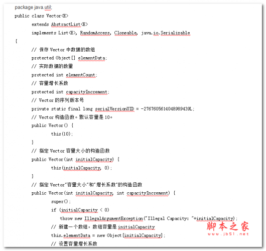 java Vector类源代码与分析 WORD版