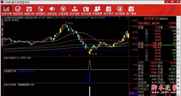 泓铭财富先锋操盘系统 v1.0 官方免费安装版