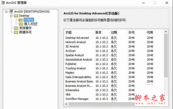 arcgis desktop 10.3.1 简体中文版(附安装教程)