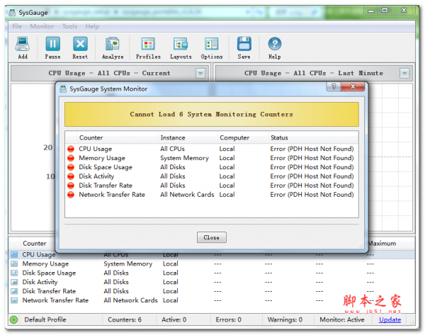 SysGauge(系统性能监视器) v3.5.1.6 官方免费绿色版