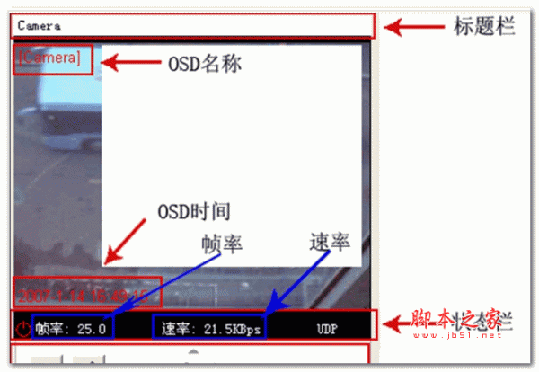 网络摄像机 ActiveX开发包 V1.1.15.404 最新版