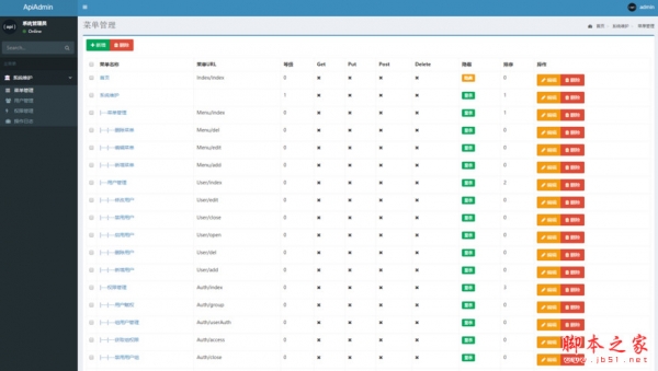 ApiAdmin后台管理系统 v2.0.2 基于ThinkPHP