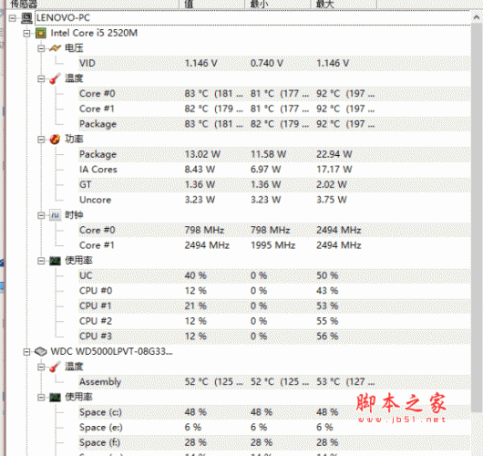 CPUID HWMonitor(CPU监测工具) V1.33 绿色汉化免费版 64位