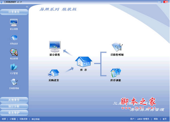 三易通鞋店销售管理系统 v3.83 官方最新安装版