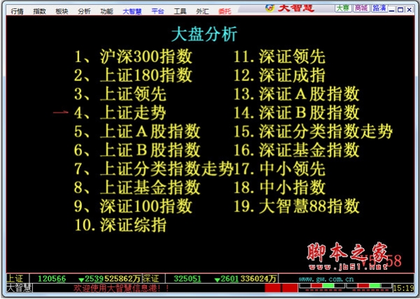 国金证券大智慧经典版 v5.58 官方免费安装版