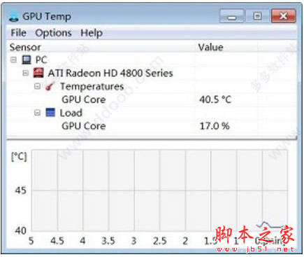 GPU Temp(显卡温度负荷监控软件) v1.0 官方安装版