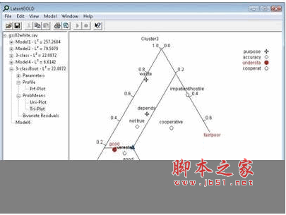 LatentGOLD(统计分析软件) v4.5.0.11319 英文安装免费版