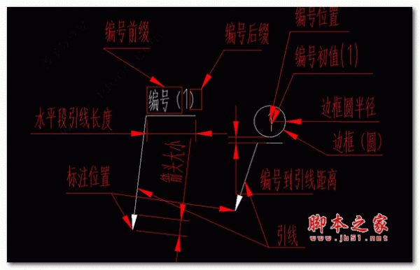 CAD iaec插件 v1.0 免费版