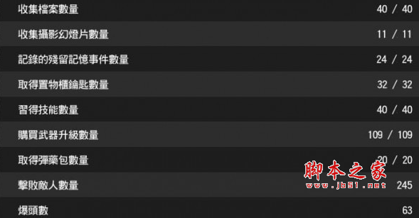 恶灵附身2全收集存档 免费版
