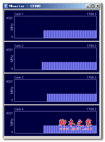 CPUID TMonitor (CPU监视软件) 64位 1.04 绿色版