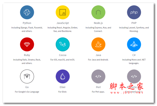 Sentry(代码跟踪监控) 官方安装版