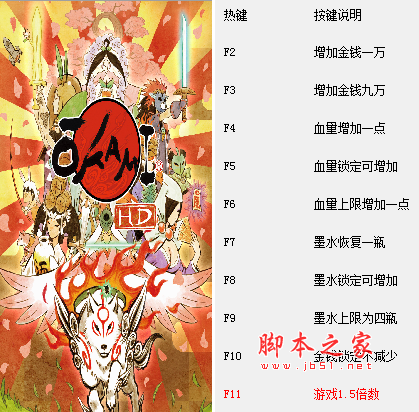 大神绝景版十一项修改器 无限金币/无限生命 v1.0 免费绿色版