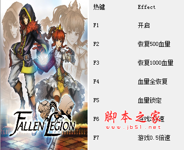 堕落军团六项修改器 无限生命/超级速度 v1.0 免费绿色版