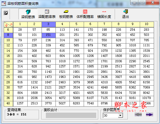 梁板钢筋面积查询表 V1.0 免费绿色版