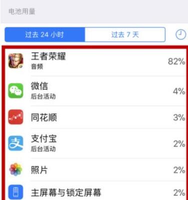 iphone x怎么看APP耗电情况？iphone x电池用量查询教程