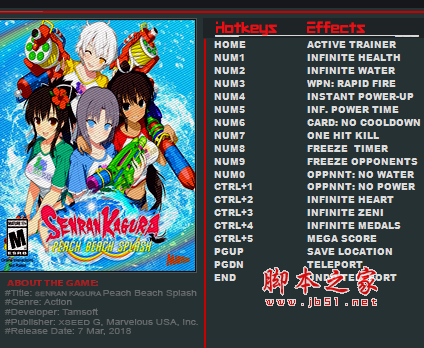 闪乱神乐：沙滩戏水十六项修改器 无限生命/一击必杀 v1.02 免费绿色版