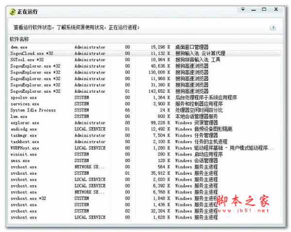 360进程管理器独立版 v3.1.0.1010 中文绿色免费版