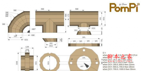 sketchup绘制管道插件PomPi v1.0 最新免费版