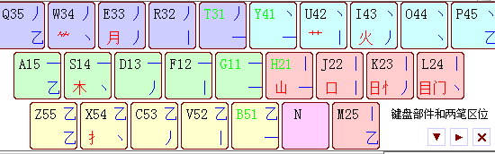 行云拼音双输入法(二分结构码) v2.0 32bit+64bit  最新免费版(附安装使用教程)